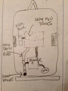 Plumbing sketch